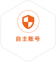 白银到加拿大国际快递